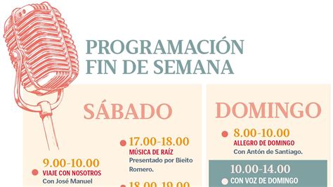 Programación del fin de semana 